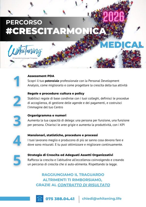 #CrescitArmonica Medical