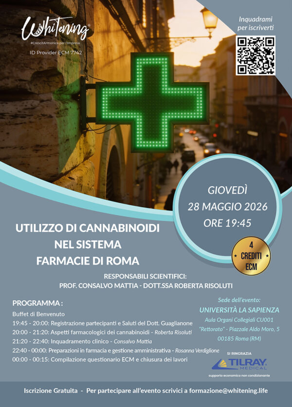 Utilizzo di cannabinoidi nel sistema Farmacie di Roma